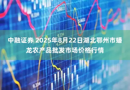 中融证券 2025年8月22日湖北鄂州市蟠龙农产品批发市场价格行情