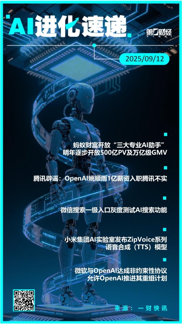 汇金财富 快手旗下可灵AI数字人上线